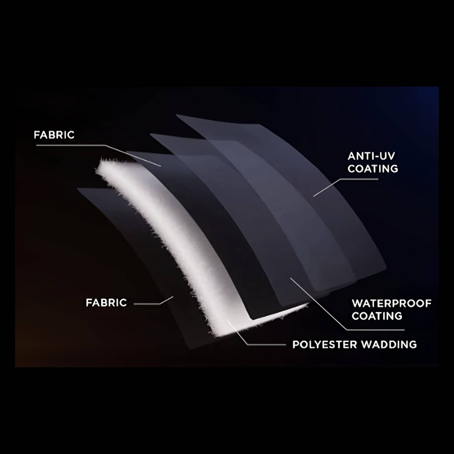 WeatherWise premium black polyester spa cover included with HydroLuxe spas